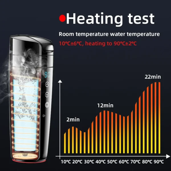 Portable Electric Heating Cup - Image 4